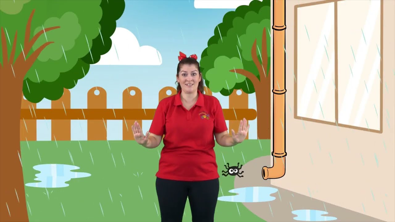 Incy Wincy Spider | hey dee ho | nursery rhymes | songs for toddlers