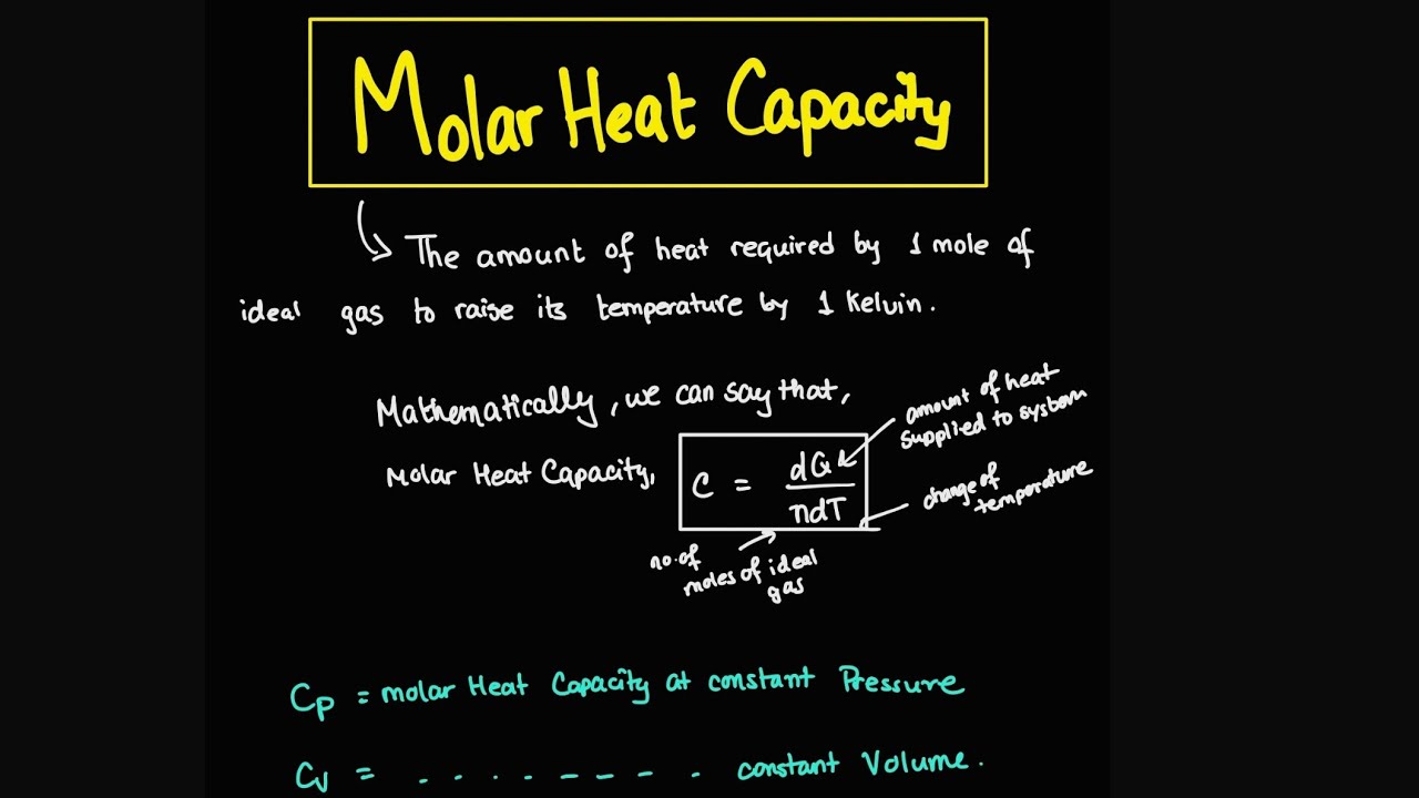 Molar Heat Capacity | Relationship between Cp and Cv