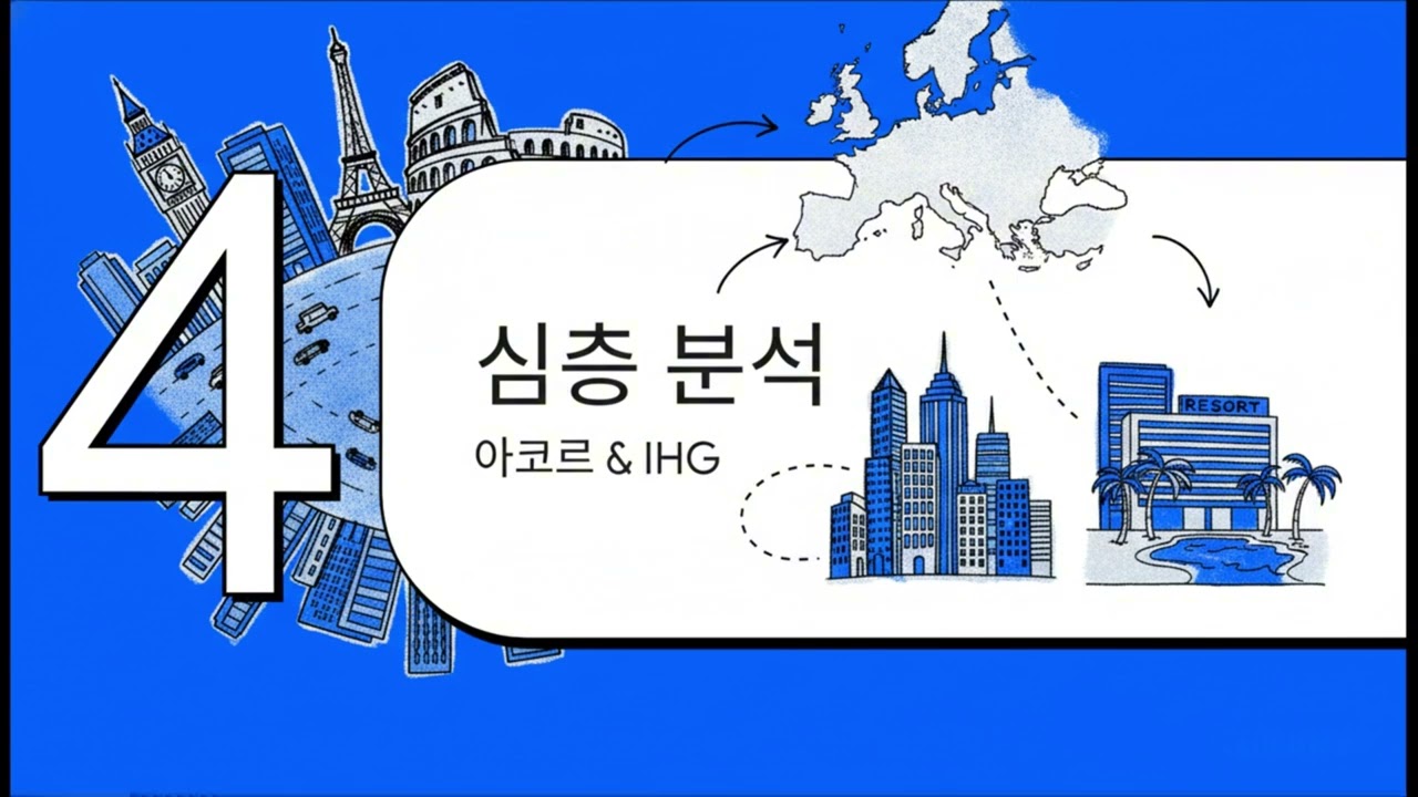 다낭 시티호텔? 바닷가리조트? 메리어트, 힐튼, 아코르, IHG 체인별 완벽 공략!