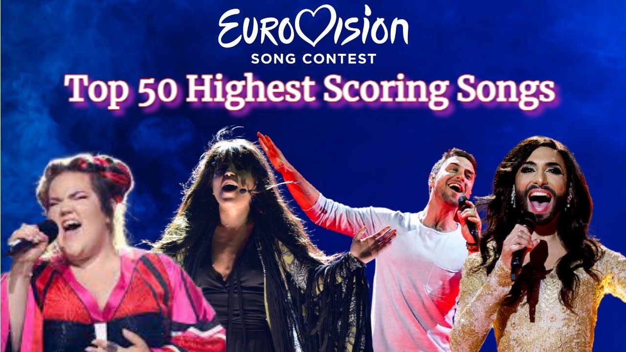 Eurovision: Highest Scoring Songs | By Percentage Of Available Points (2010-2021)