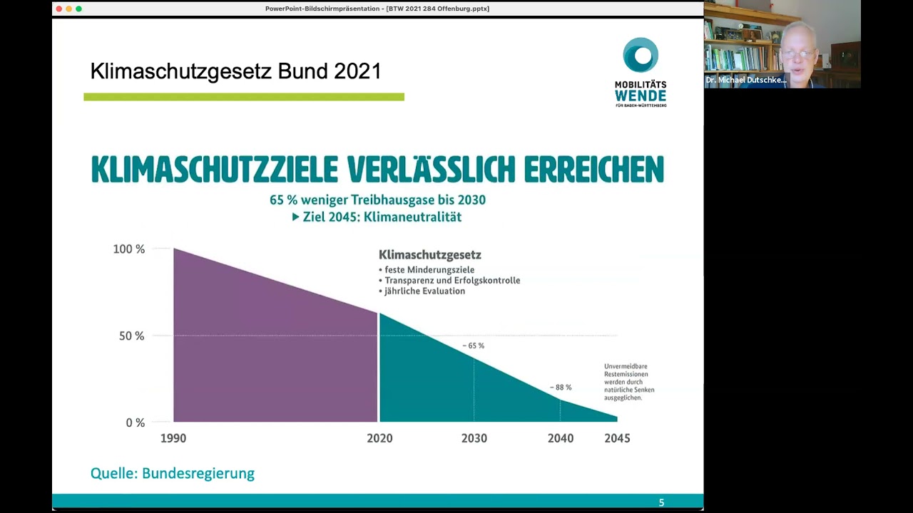 Offenburg: Mobilität der Zukunft, Mobilität für alle