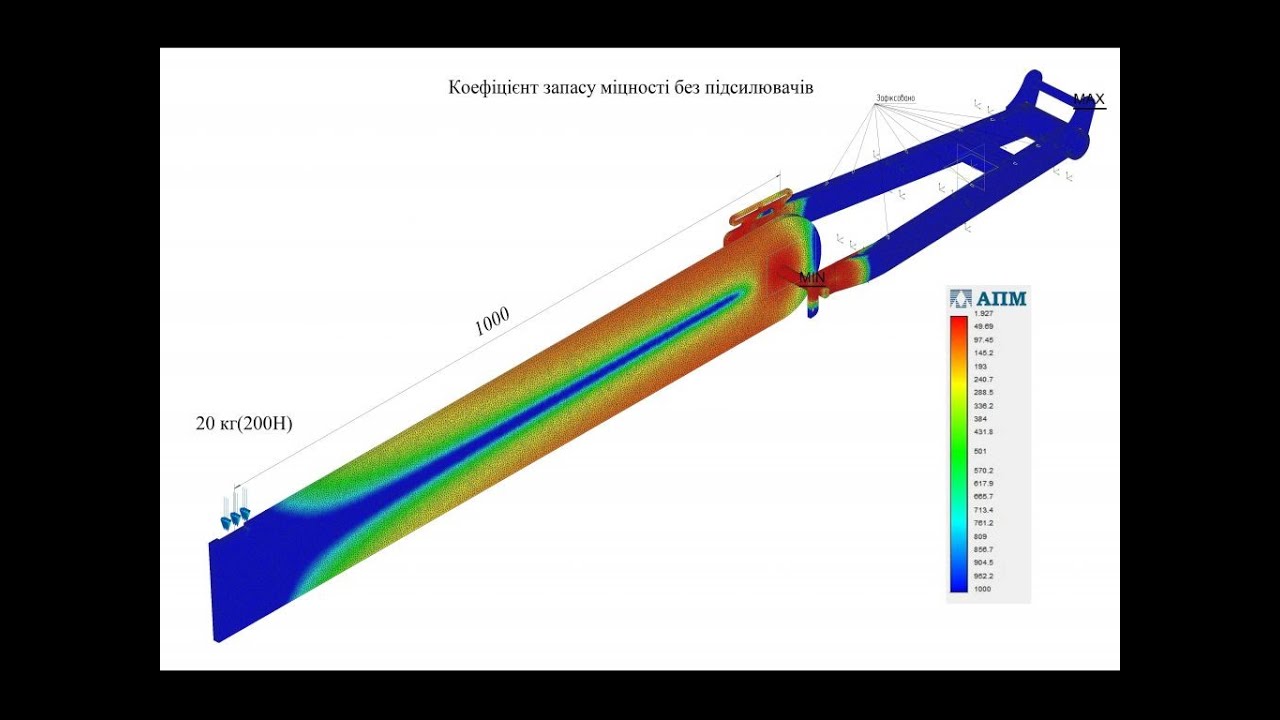 Vector e-bike frame dropout test