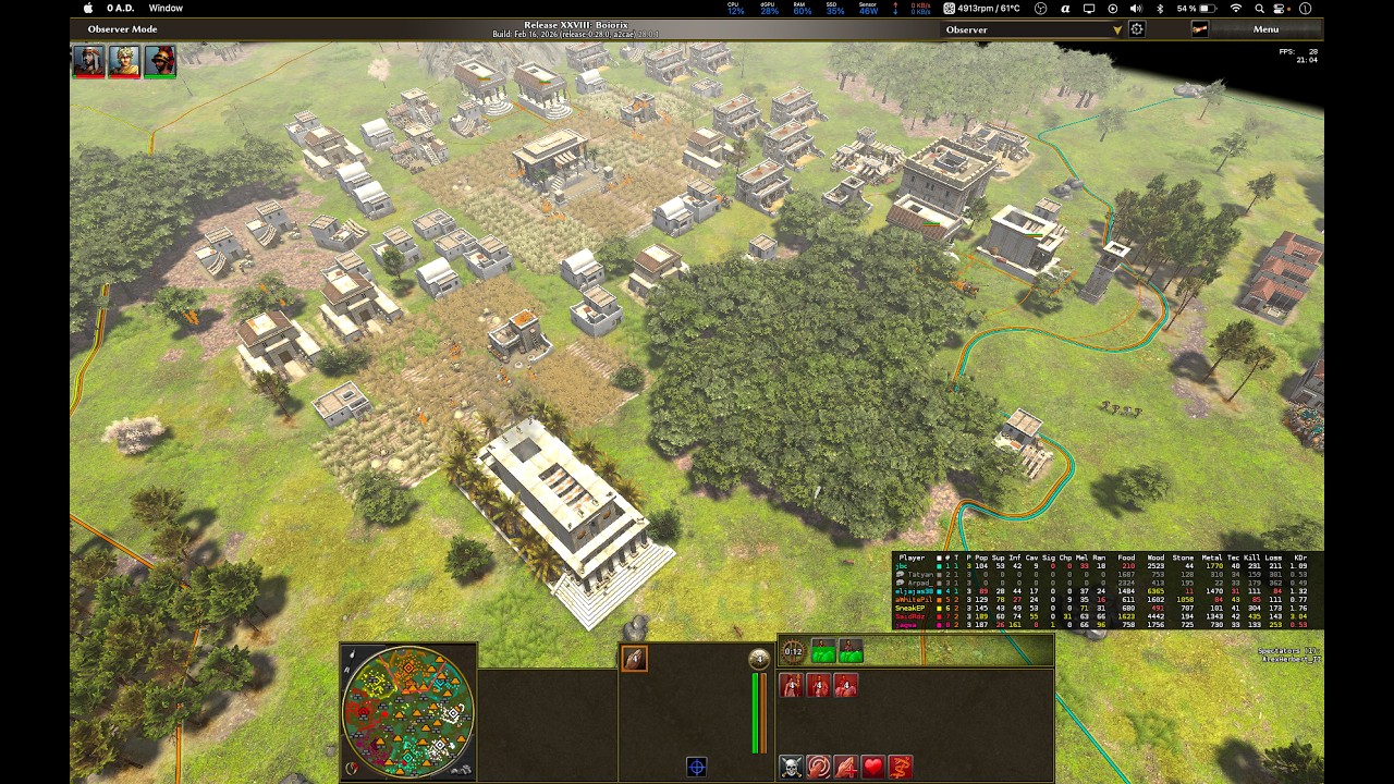 Yeah yeah, the battle… but my city needs a Wonder (for no reason)