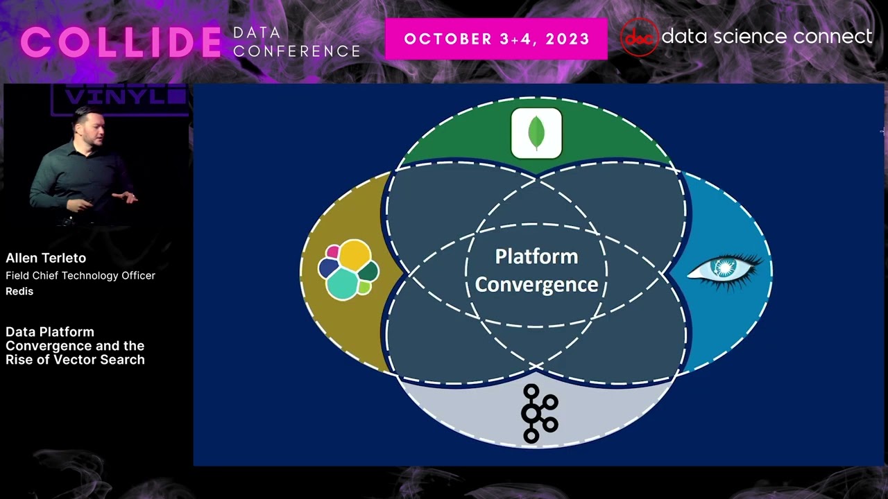 Data Platform Convergence and the Rise of Vector Search