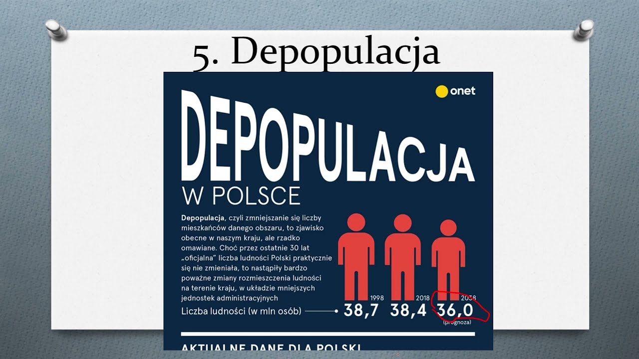 4.1 Liczba ludności Polski i jej zmiany