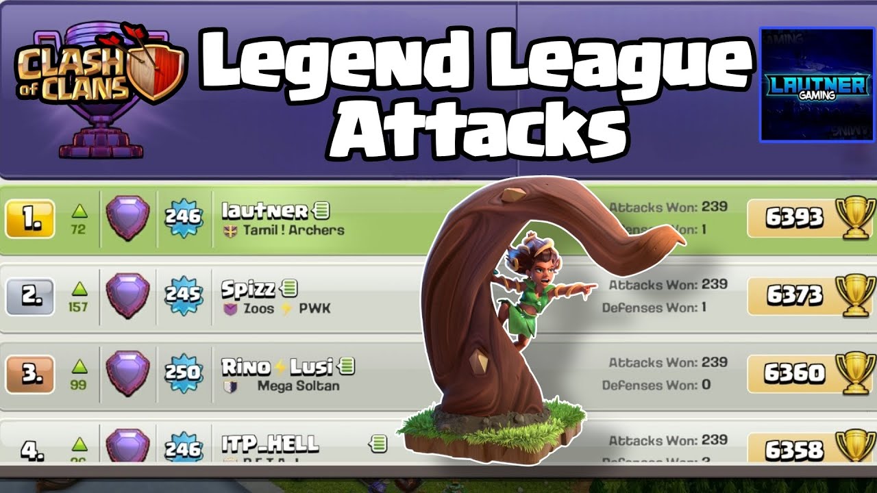 5800+ LEGEND ATTACKS TOP GLOBAL RC CHARGE ROOTRIDERS