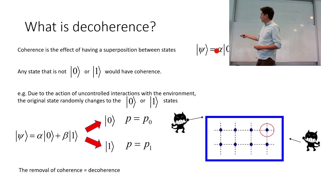 L23 The density matrix : Introduction to quantum computing course 2021