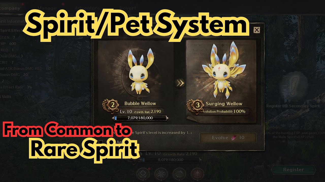 Night Crows: Spirit/Pet System from common to rare