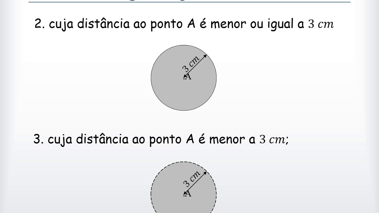 9º ano - Lugares Geométricos