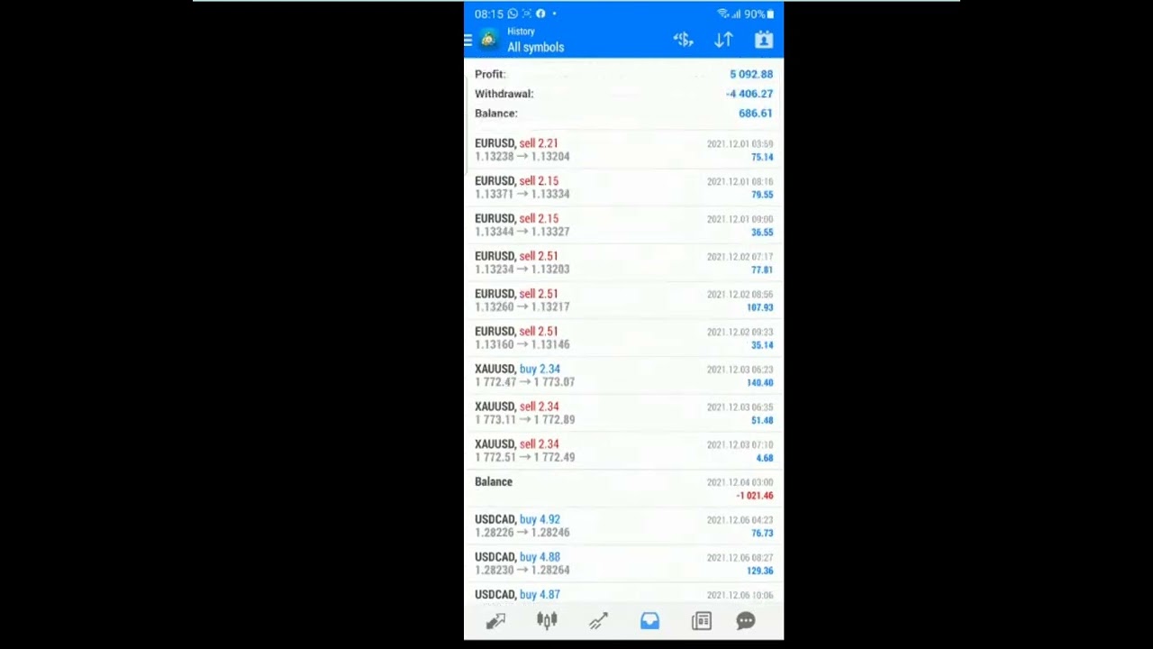 Iprime capital Trading Forex Review