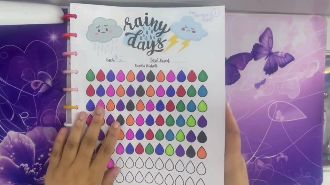 ✨ Saving for My Dreams ✨
