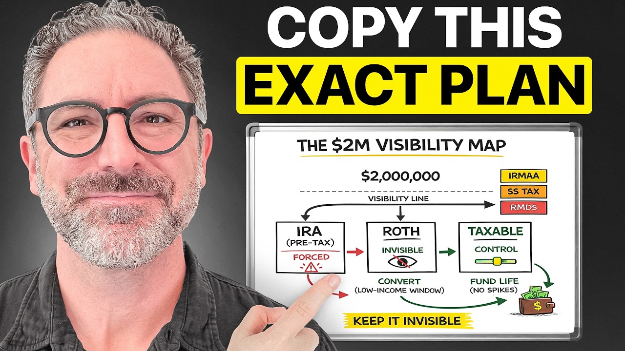 I've Helped 1,000 Retirees, Here's How I'd Invest $2M Once I Retire