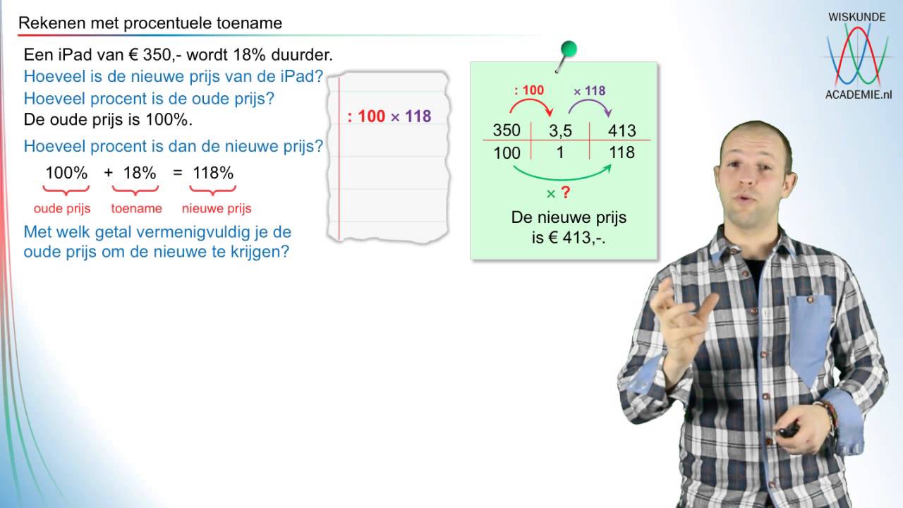 Procenten - rekenen met procentuele toename - WiskundeAcademie