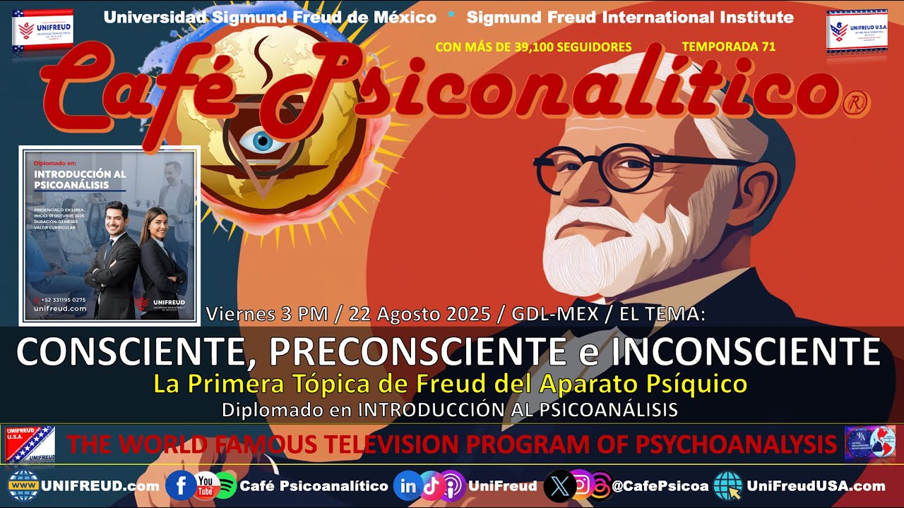 Consciente, Preconsciente e Inconsciente - La Primera T&oacute;pica Freudiana del Aparato Ps&iacute;quico