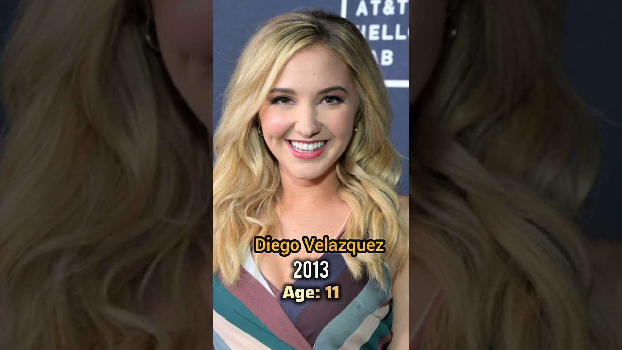 The Thundermans Cast Then and Now (2013&ndash;2025) ⚡ | Nickelodeon Glow Up