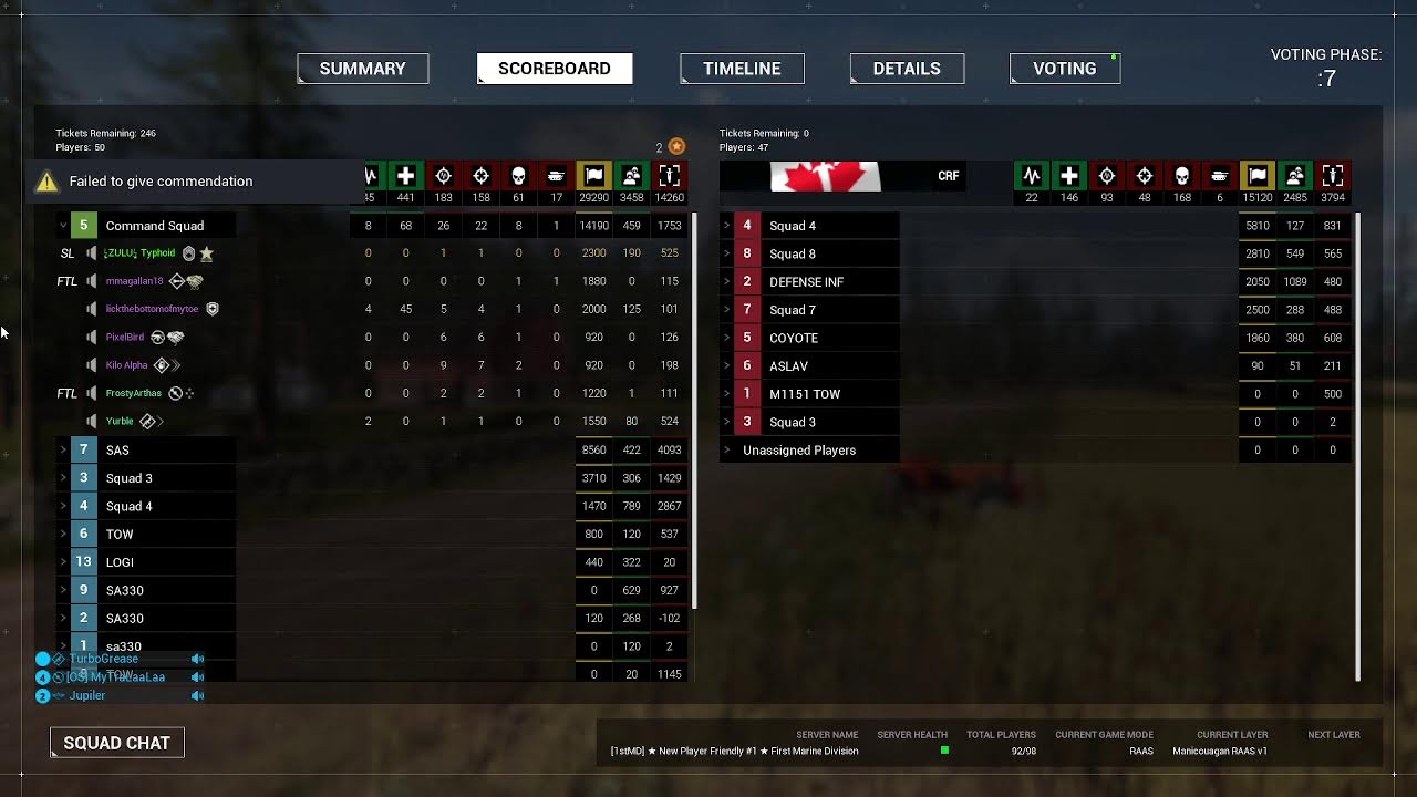 ZULU SQUAD! - 2/6/2026