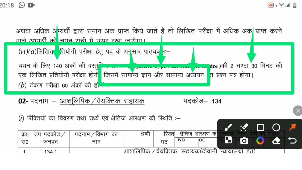 NTA Uttarakhand High Court UKHC Junior Assistant and Stenographer Syllabus and Exam Pattern 2024