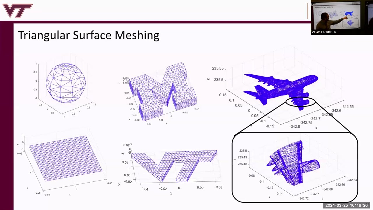 Lecture16 Solving 3D MoM Matrix Equations and Calculating Current and Far Fields