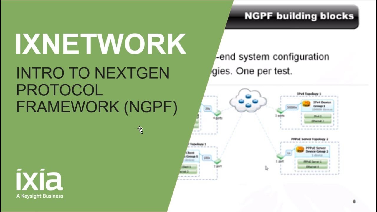 Introduction to IxNetwork NextGen Protocol Framework (NGPF)