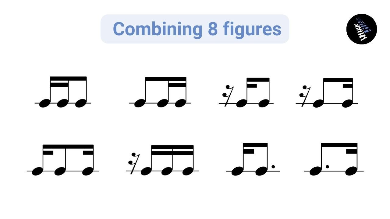 8 Rhythms Every Musician Must Know  🎵🎹