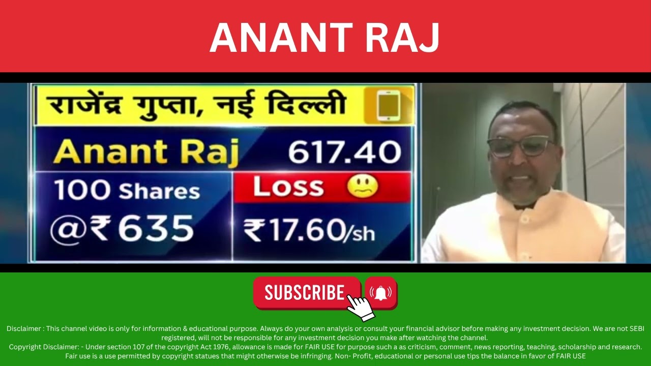 Anant Raj Share View