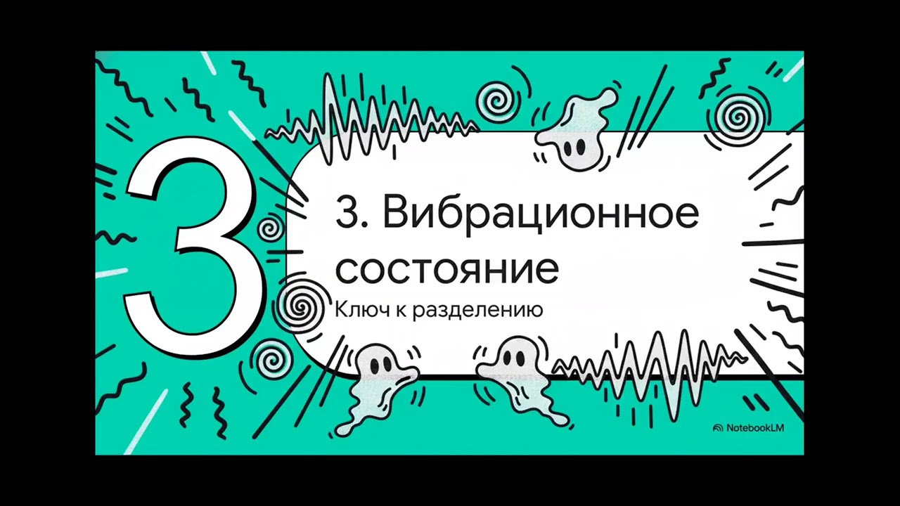 Внетелесные переживания