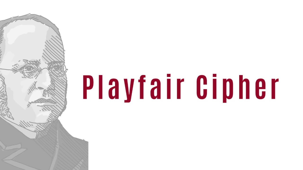 Playfair Cipher