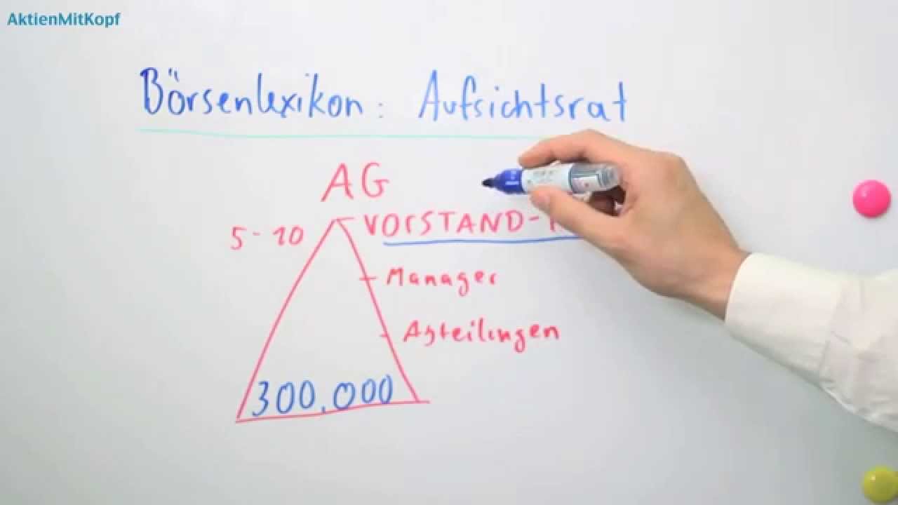 Der Aufsichtsrat - B&ouml;rsenlexikon von AktienMitKopf