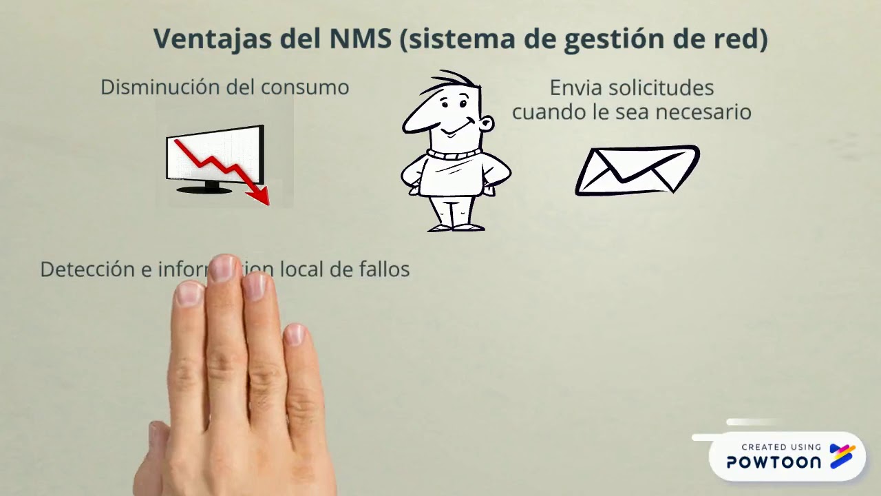 Monitorizaci&oacute;n remota de red (RMON)