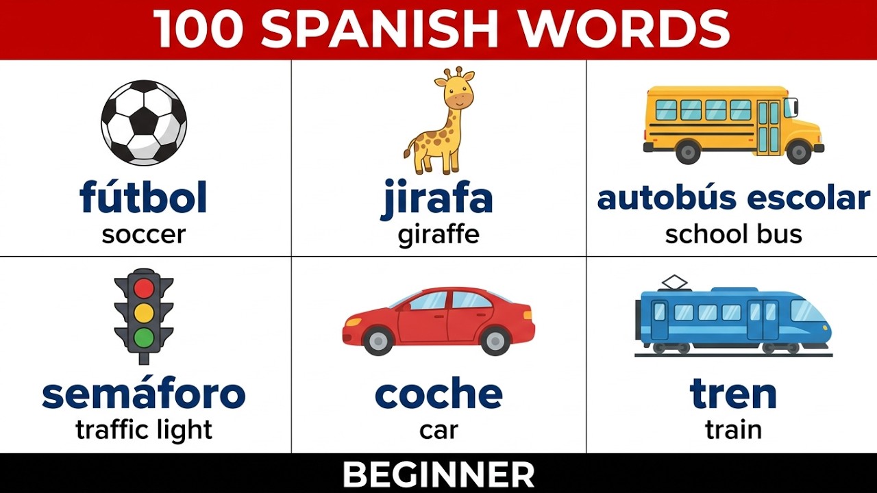 100 Basic Spanish Words for Beginners | English Explanations and Animations