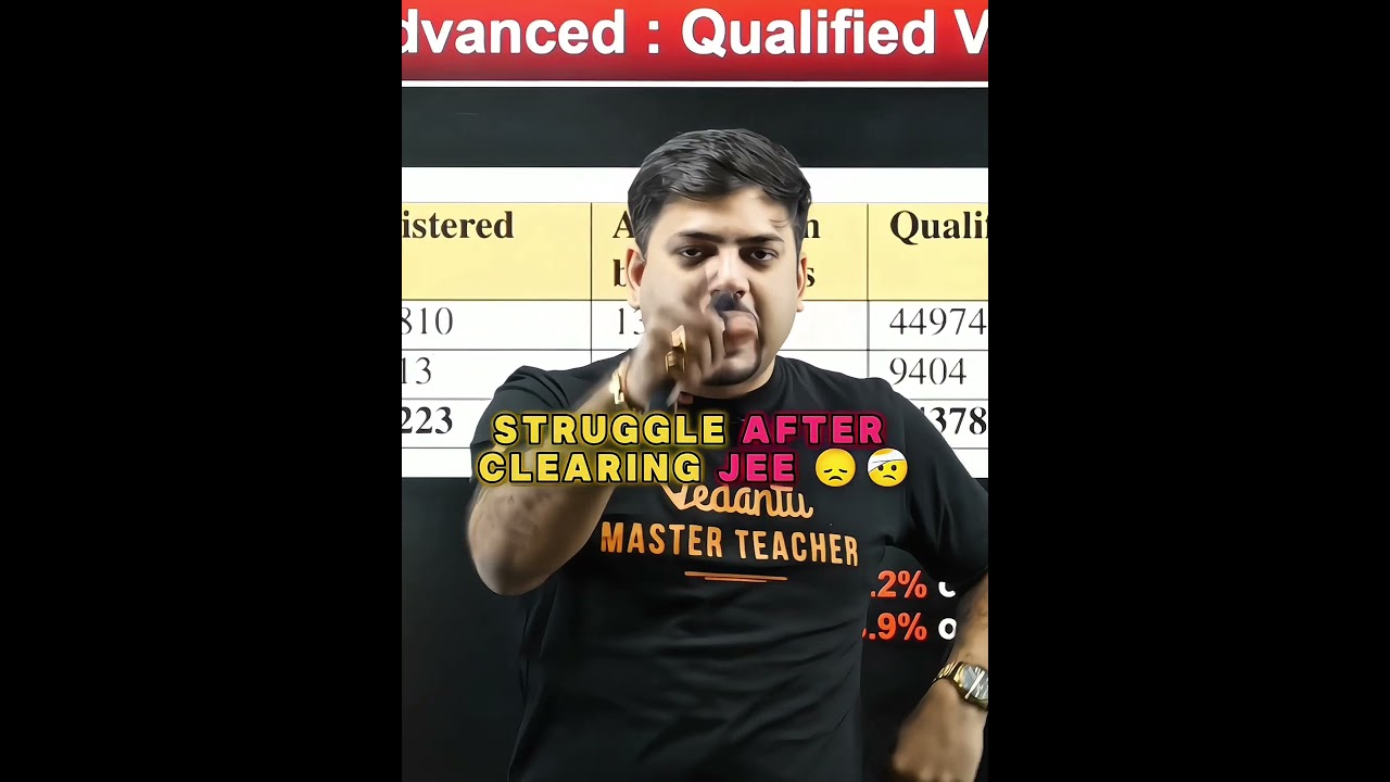IIT Bombay Placement Exposed 😡 Just 4 Lakh Per Annum 😥 | Reality of IIT Dream Jobs #iitbombay #VED