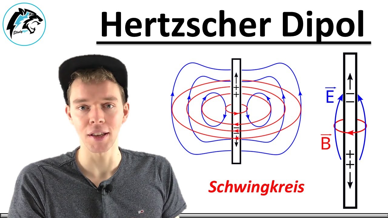 Hertzscher Dipol (Elektromagnetische Wellen) | Physik Tutorial