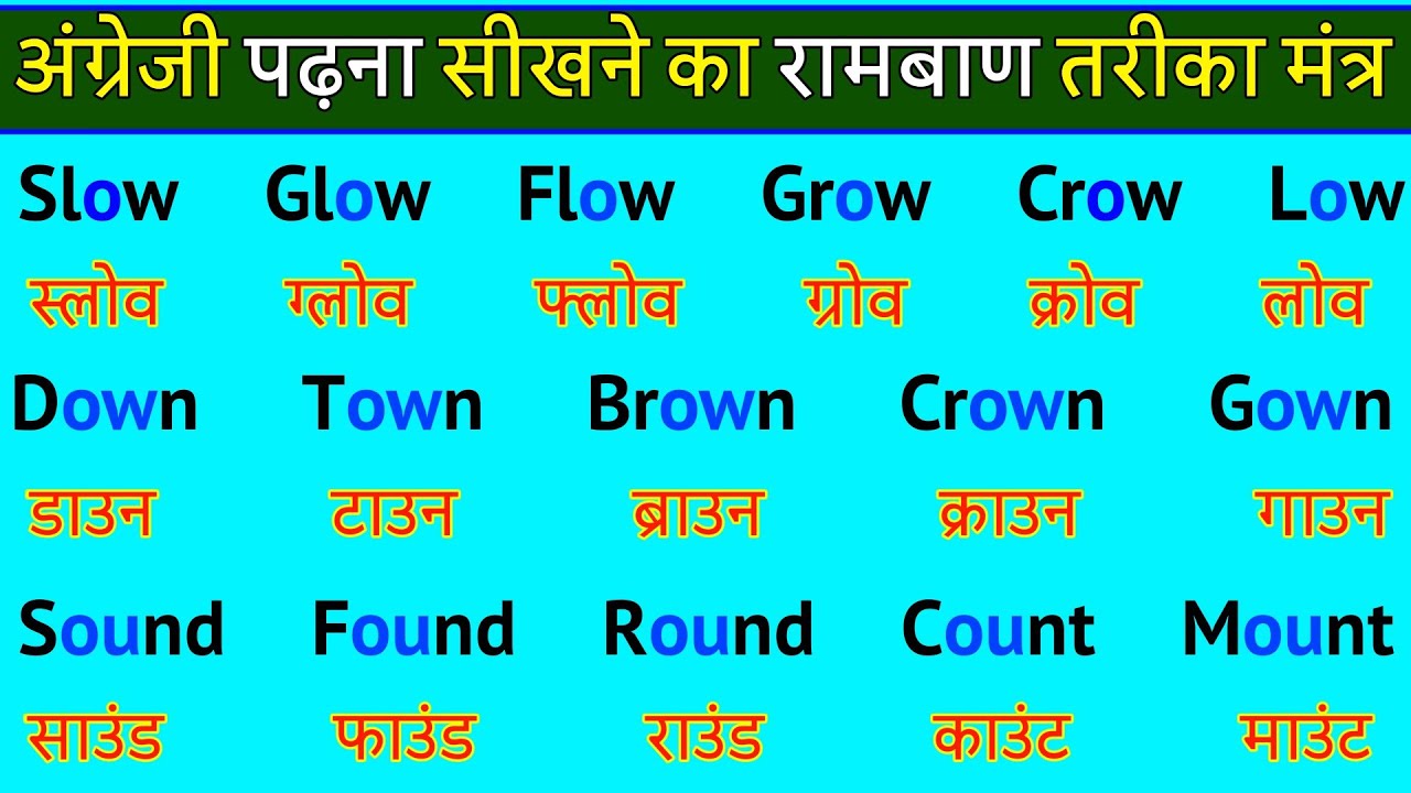 अंग्रेजी पढ़ना का नया तरीका | English padhna kaise sikhe | How to read English | English reading 
