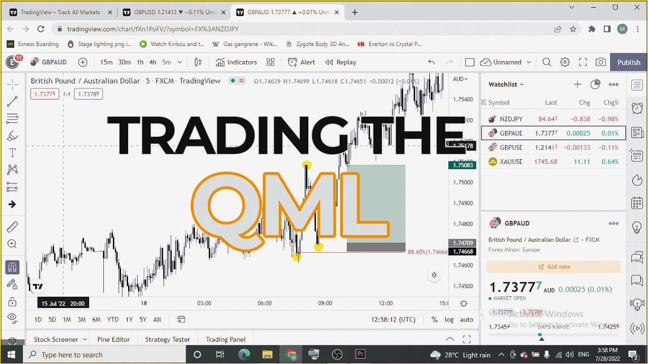 What is a QML and how to trade it