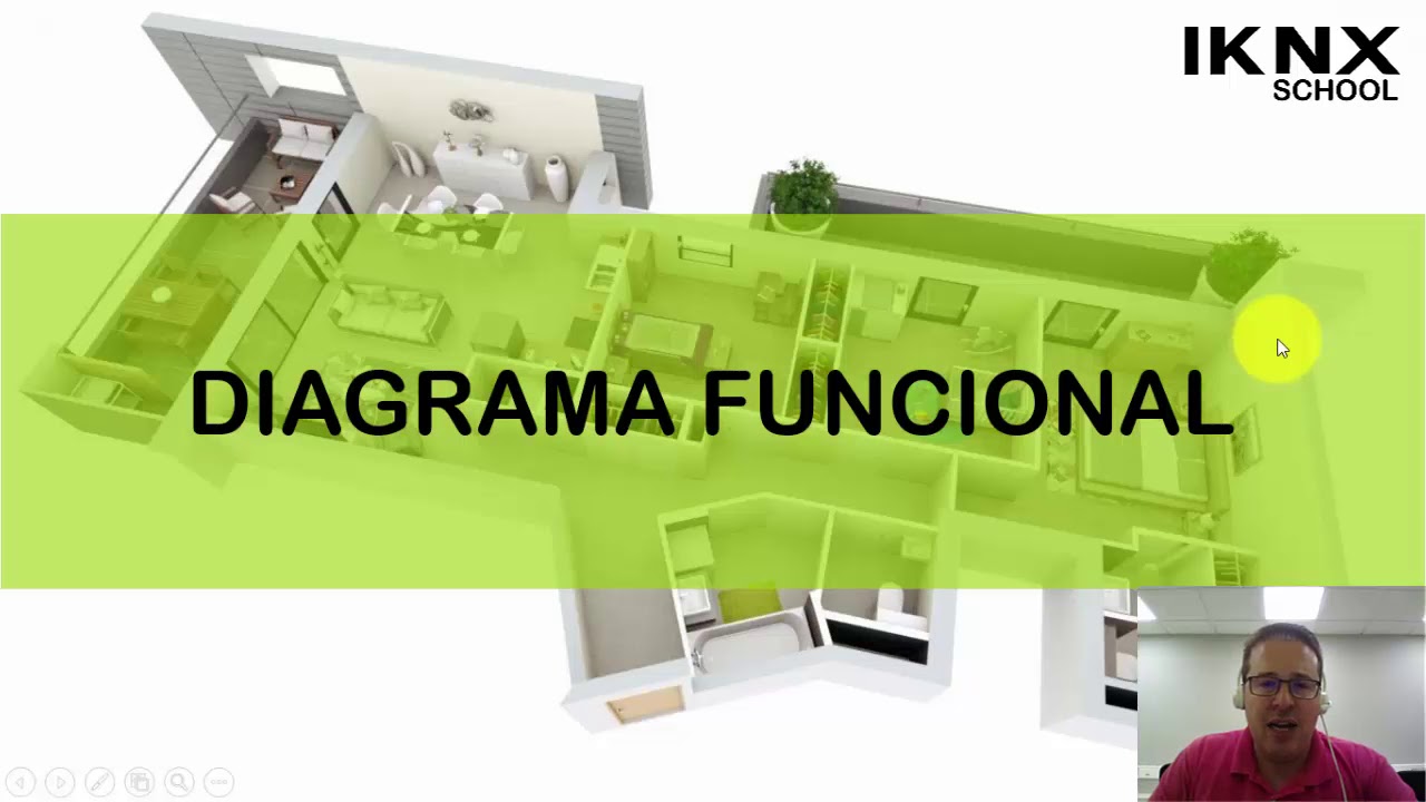 TIPS KNX Nº35. Diseño de un Proyecto KNX 4 de 4