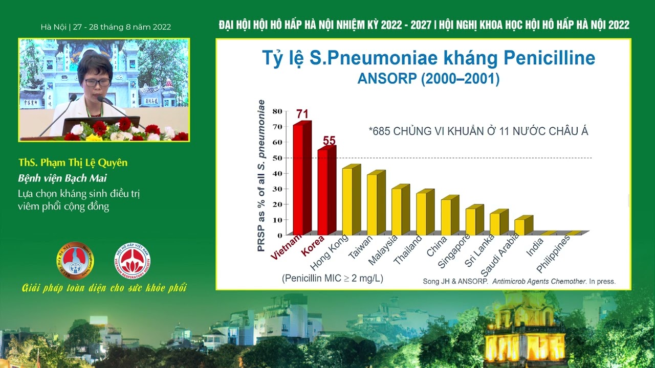 S03.2-Lựa chọn kháng sinh điều trị viêm phổi cộng đồng