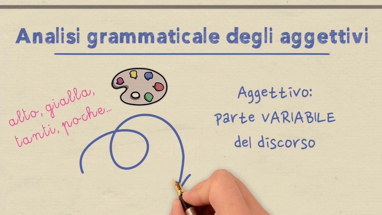 Analisi grammaticale dell'aggettivo