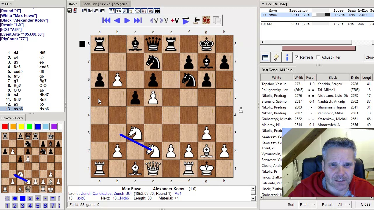 Méthode pour parcourir rapidement un livre d'échecs