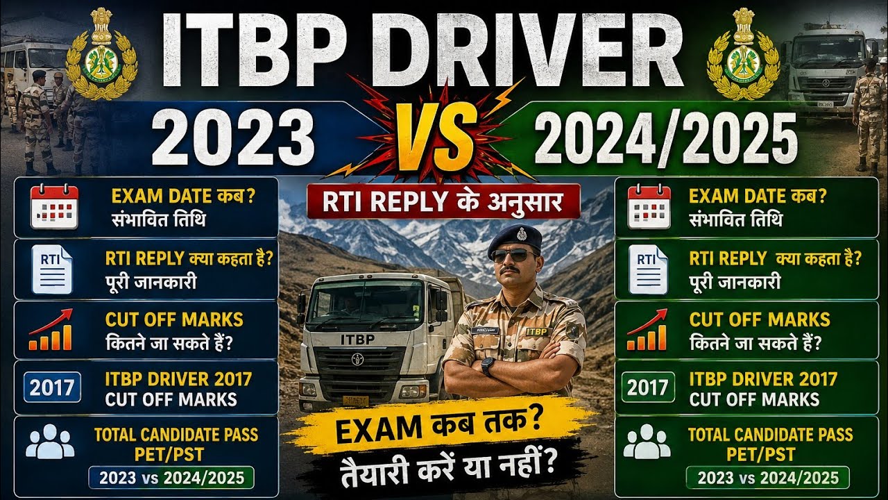 ITBP DRIVER EXAM DATE 2026 #ITBPDriver #ITBPDriver2026 #ITBPExamDate #ITBPRecruitment 