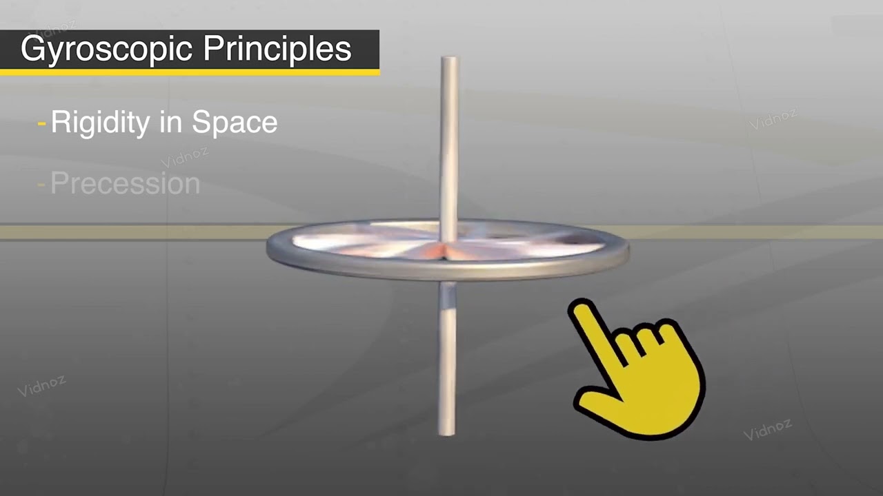 traduction gyroscope BIA