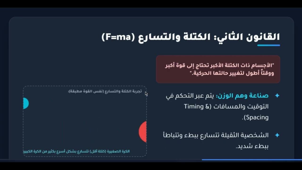 فيزيا