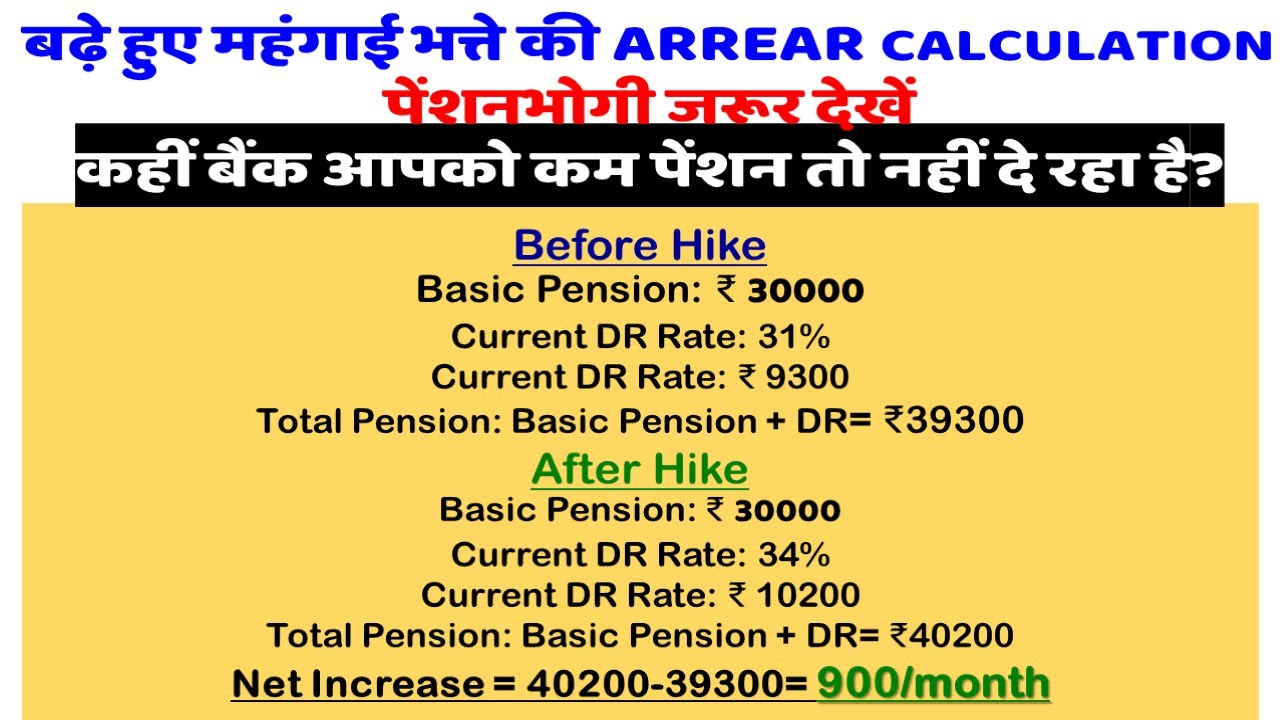 Pension Arrears Calculation | DA DR Calculation for Pensioners from 01 January 2022 | DA News