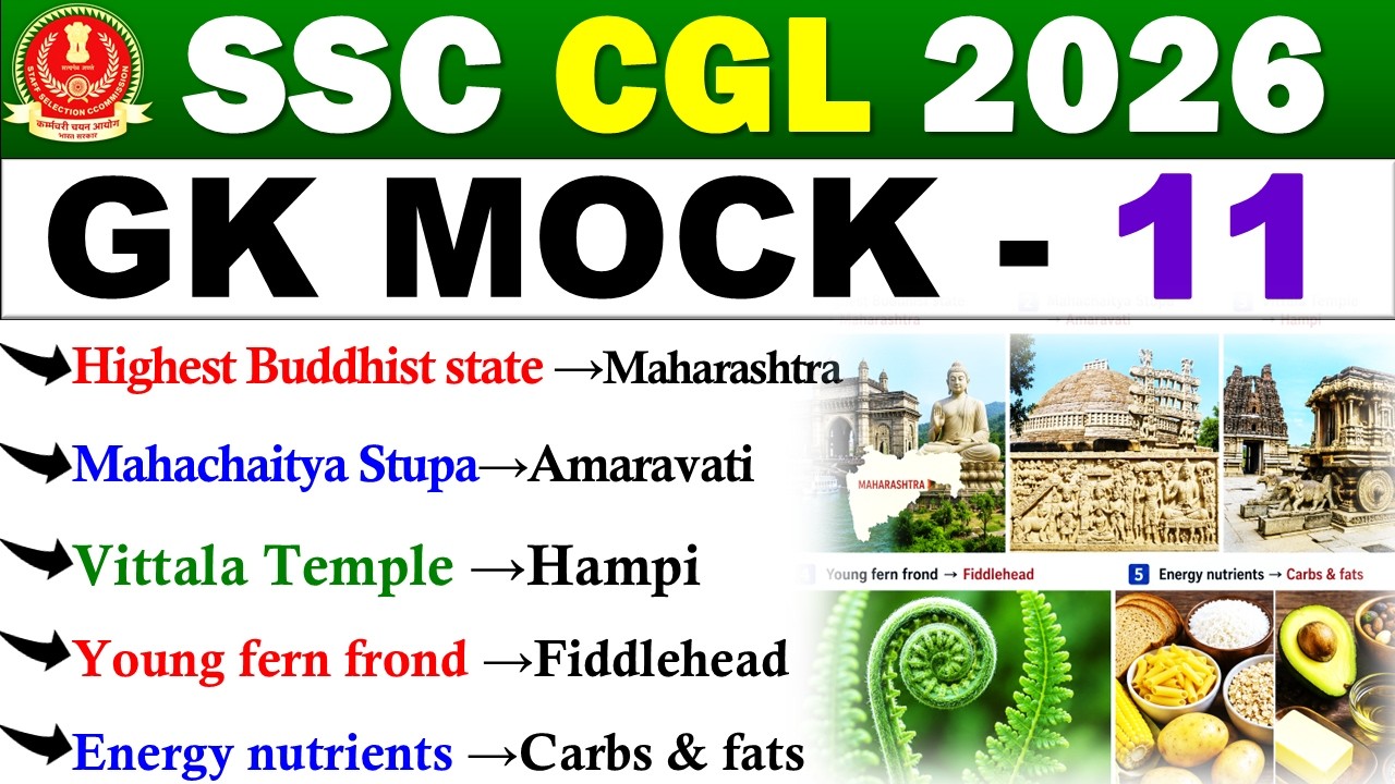 🔥SSC CGL 2026 GK/GS Mock Test 11 | Top 40 Most Repeated PYQ Questions | GK Class For SSC CGL
