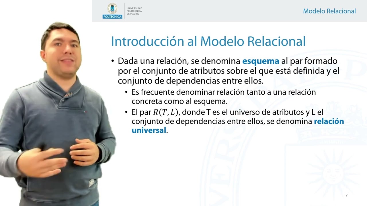 Introducci&oacute;n al Modelo Relacional