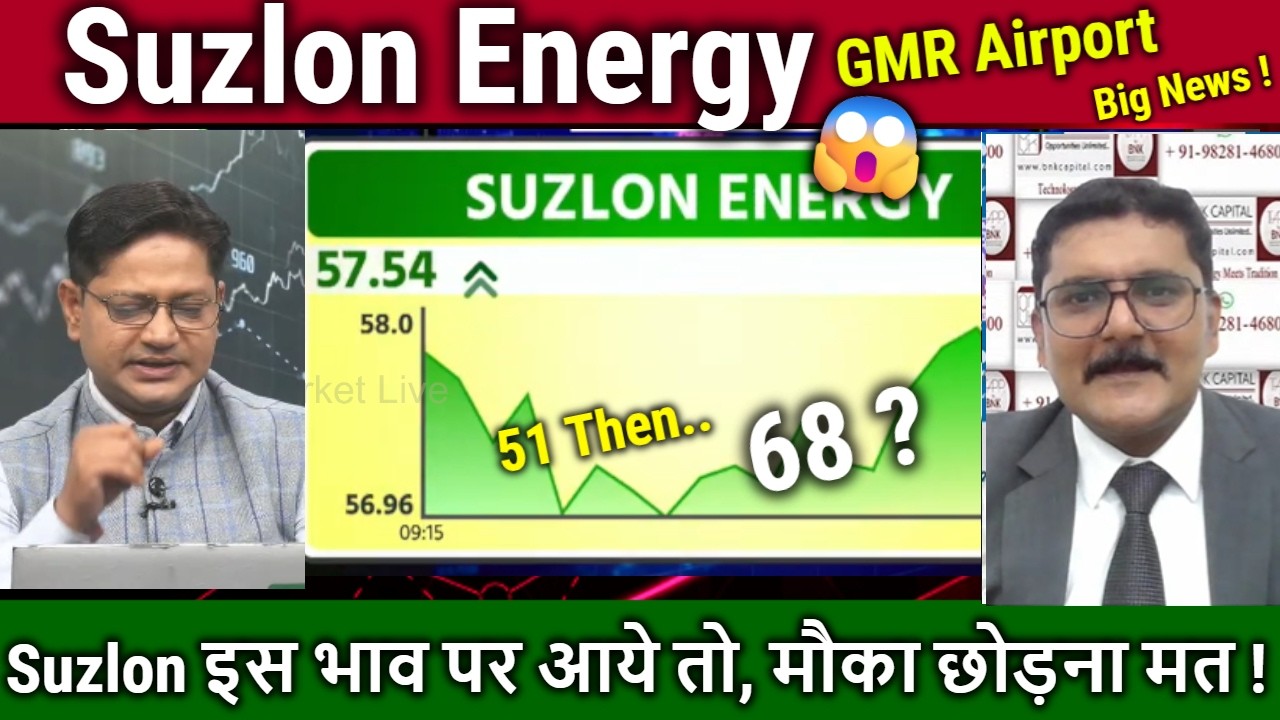 Suzlon Energy stock Future,Buy or not ? Analysis,suzlon energy latest news,target 2030 Anil Singhvi