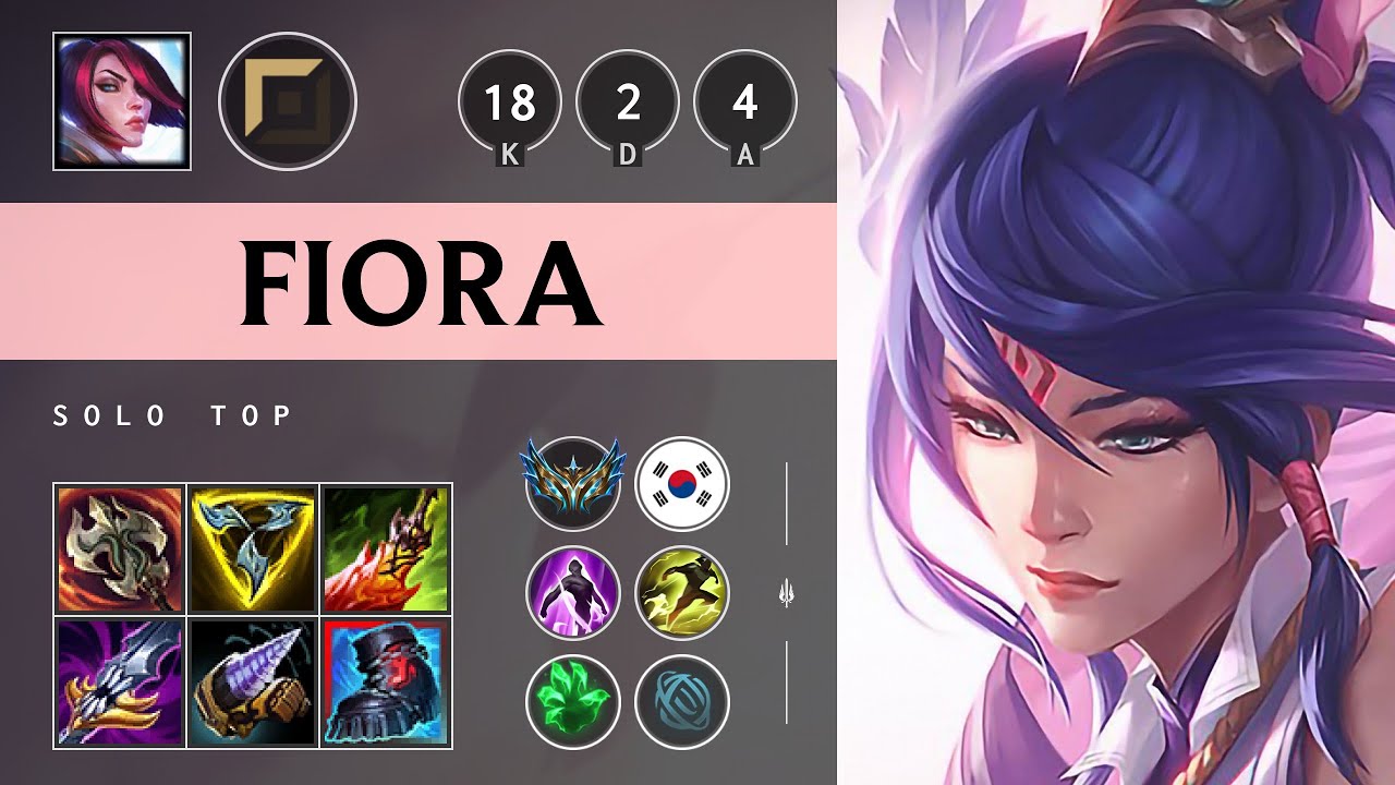 Fiora Top vs Camille - KR Challenger Patch 25.06
