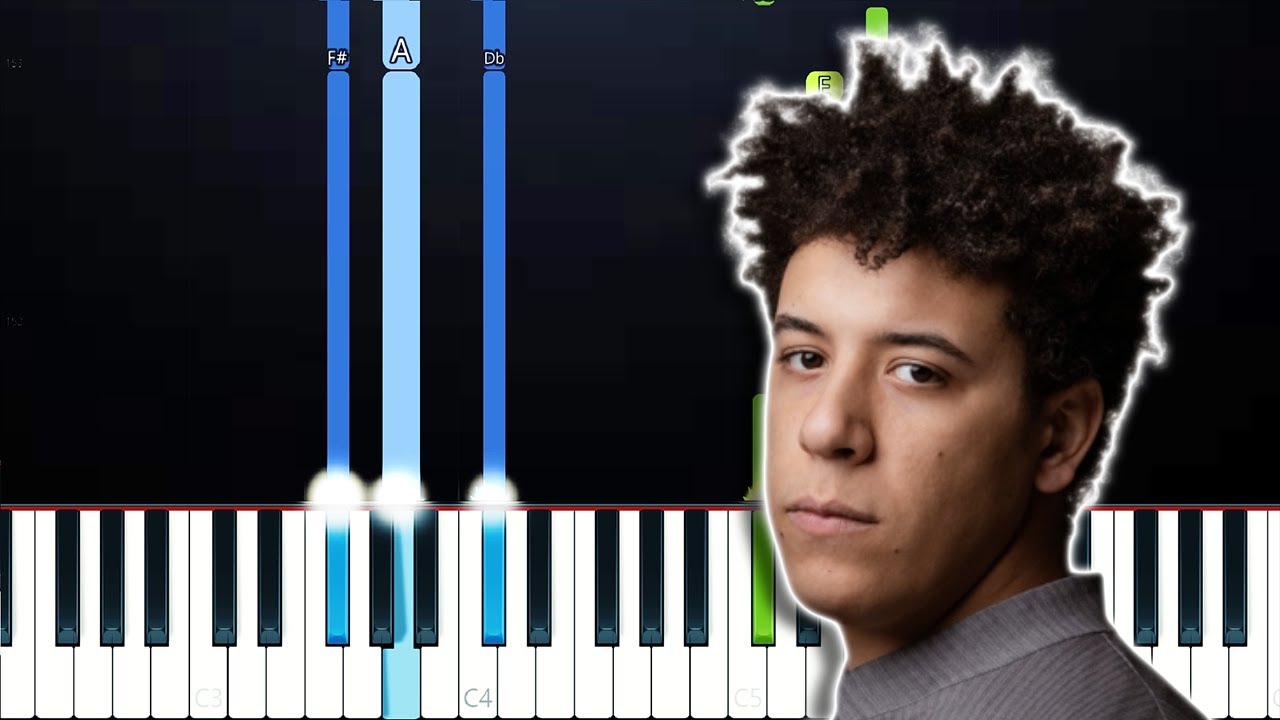 Yuman - ORA E QUI (Piano Tutorial)