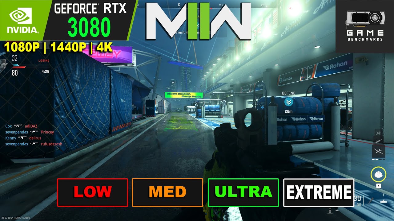 COD MODERN WARFARE 2 | 5900x RTX 3080 | 1080P | 1440P | 4K | DLSS Benchmark