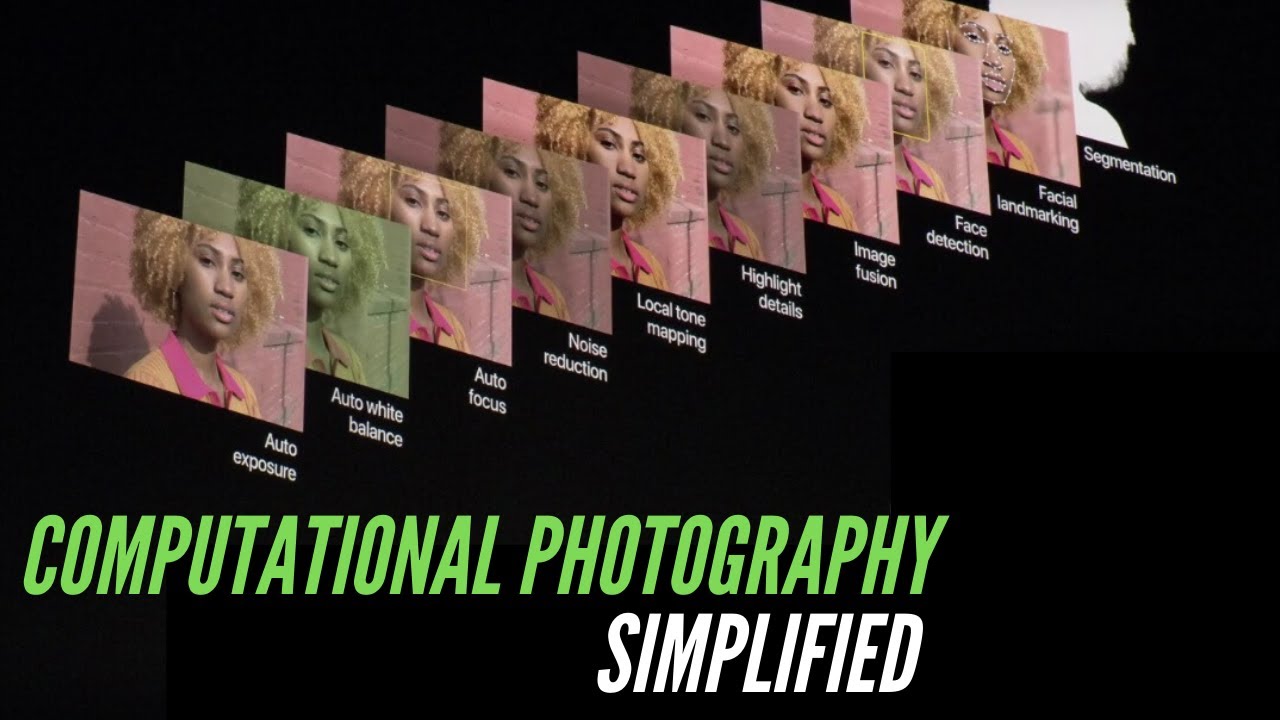 COMPUTATIONAL PHOTOGRAPHY - Simplified (Hindi) |Ashish Saini on Business & Technology