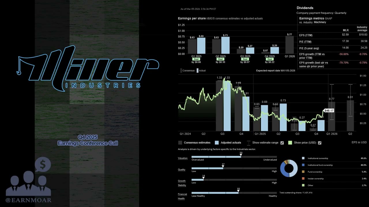 $MLR Miller Industries Q4 2025 Earnings Conference Call